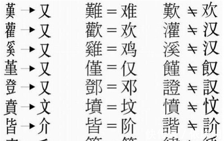 冯小刚:恢复繁体字,才能救传统文化!易中天