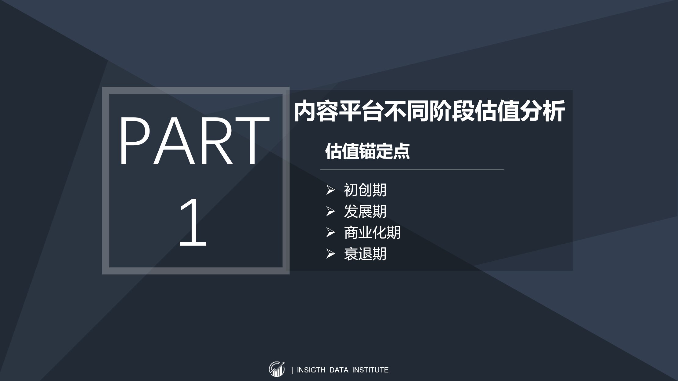 留存率|以快手为例，谈谈以内容SKU扩张为锚定点的估值方法