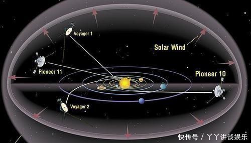 星际 旅行者1号在180亿公里外的发现，让人类“失望”，有害射线激增