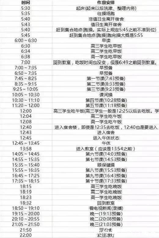 好好学习|早起的孩子,到底有多可怕?