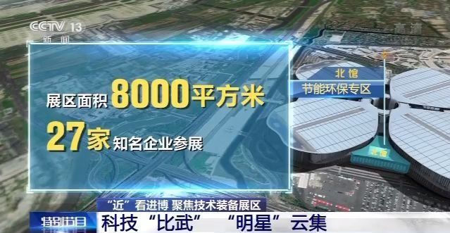 技术装备|黑科技、高大上、硬核重器......聚焦进博会技术装备展区 看科技“比武