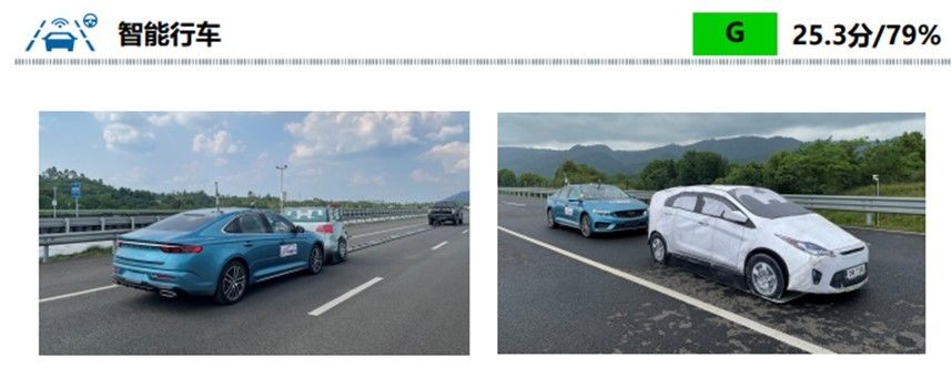 自动泊车|自主比合资更智能？从i-VISTA最新测评结果洞察智能汽车发展路径