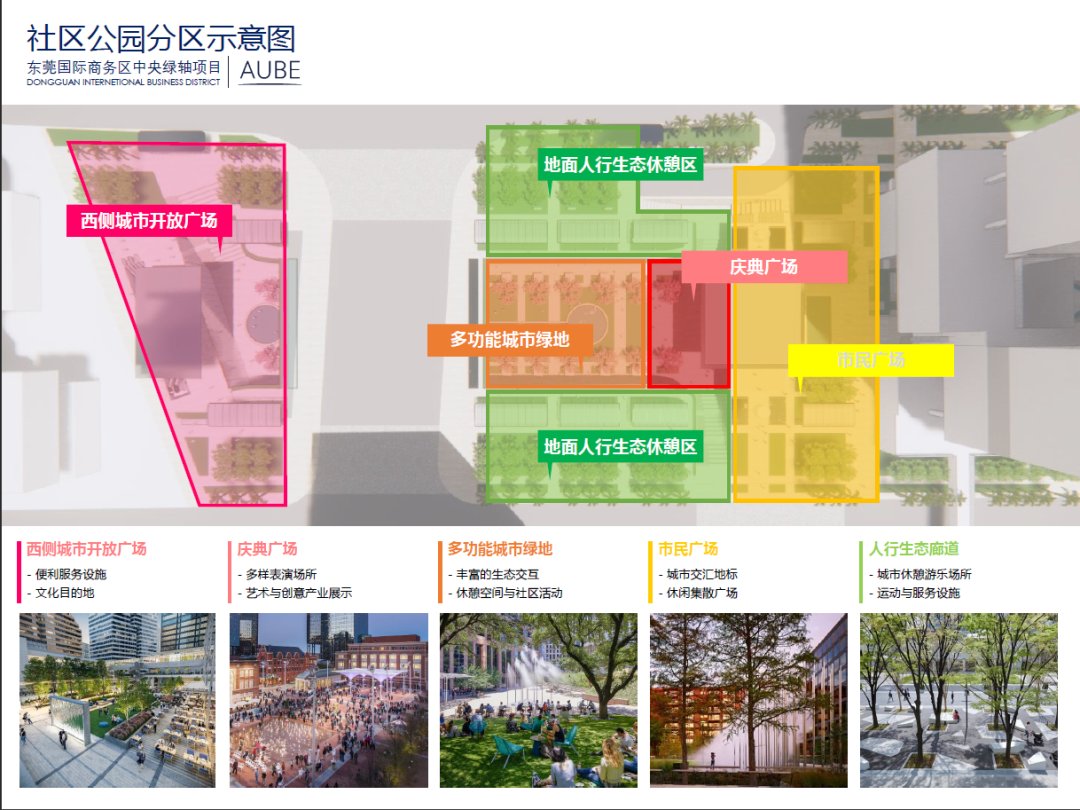 cbd|总投资超1.3亿！东莞CBD要建社区公园，还带下沉广场