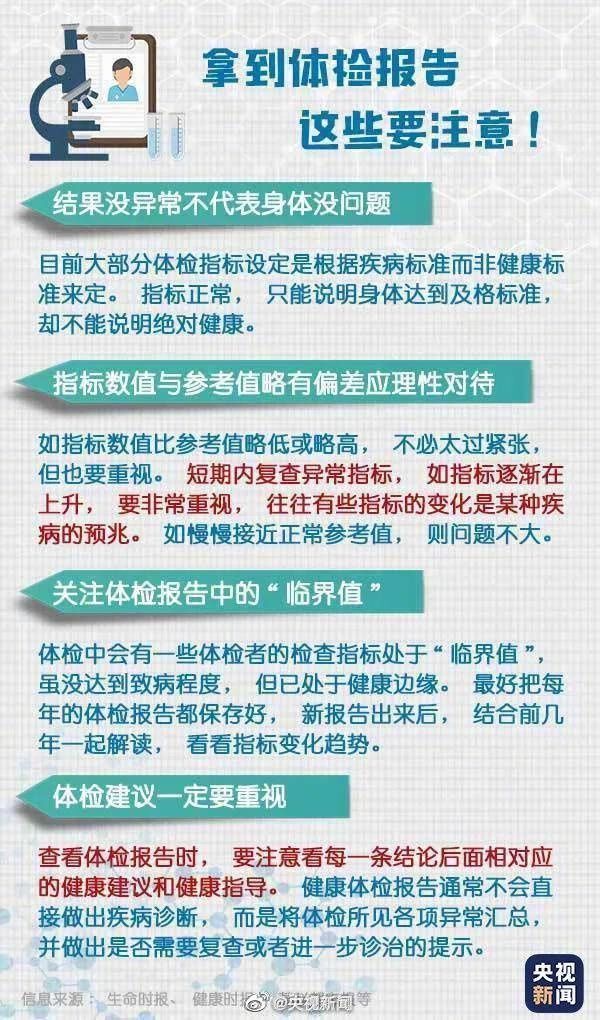 医生|体检报告一大沓，到底应该怎么看？医生来划重点！