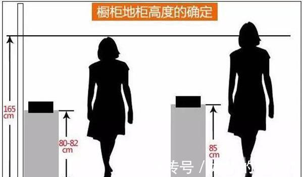 新房|这么粗心你能赖谁,新房装修42个坑全踩中!含着血泪给你们总结!