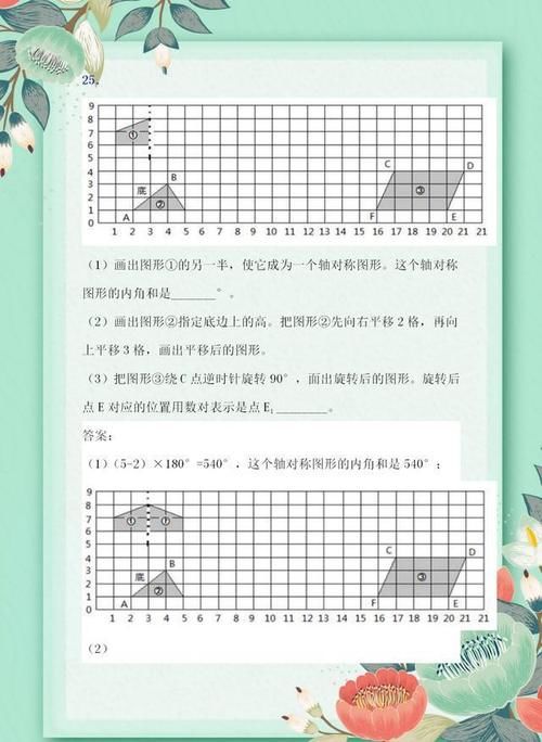 五年级数学第五单元《图形的运动（三）》知识小结，附易错题精讲