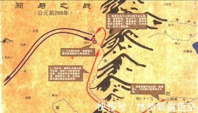 赵括!赵奢: 狭路相逢勇者胜 两千多年前的亮剑(武庙七十二将系列)