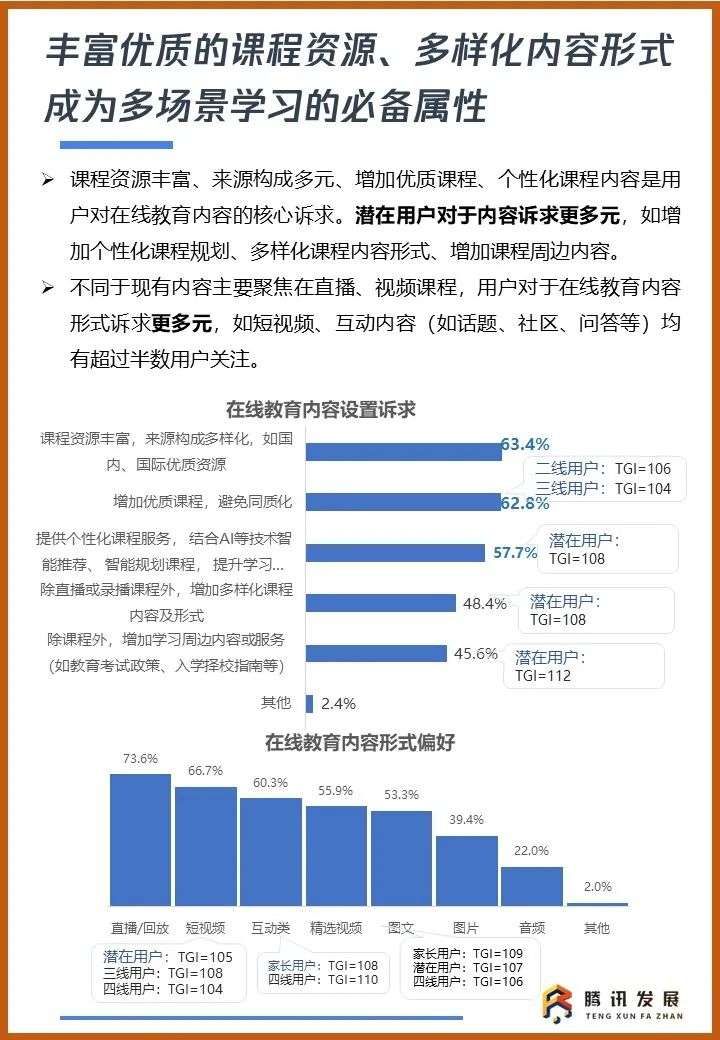 《2020智慧教育行业及用户洞察报告》：智慧教育，未来已来