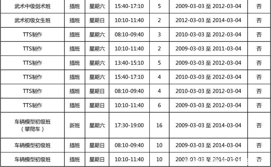 北京市少年宫2021年春季学生招生即将开始！别错过