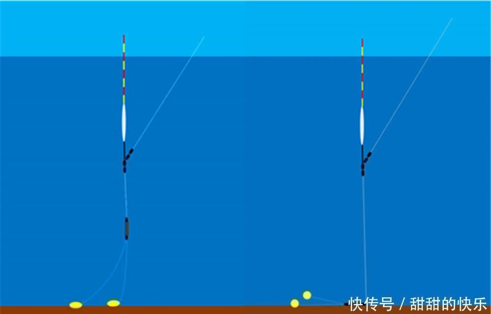 春季手竿钓鲤有四宝,学会了这四招,钓大鲤鱼不是难事!