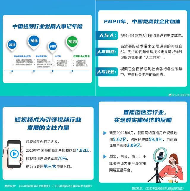 OPPO|人像视频风口来袭，OPPO黑科技堪称“王炸”