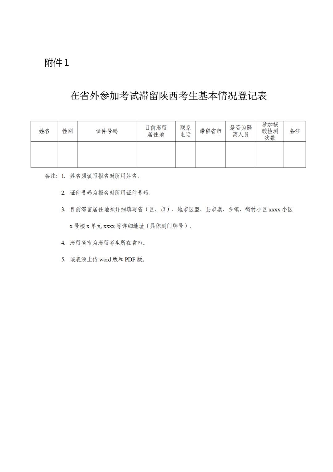 考试|重要！陕西省最新通知！事关2022研究生考试！