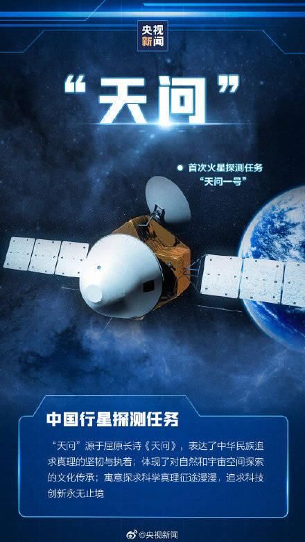 中国首辆火星车命名“祝融”，你可知中国航天起名有多浪漫