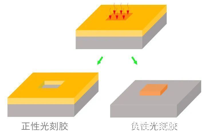 机哥|假如有人能山寨出高端CPU，会发生什么？