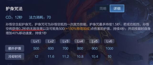 赵云|S21最强打野攻略！不是玄策，不是赵云，平a一下6000血
