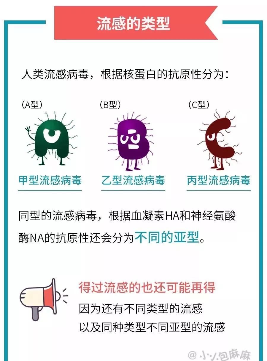 病毒|病毒来袭，你家孩子抵抗力够吗？医生建议：9月要做这件事