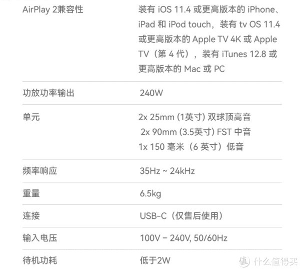 简介|618臻选系列:是音响也是艺术品,20款可以装点家居的蓝牙音响,看看哪款令你怦然心动