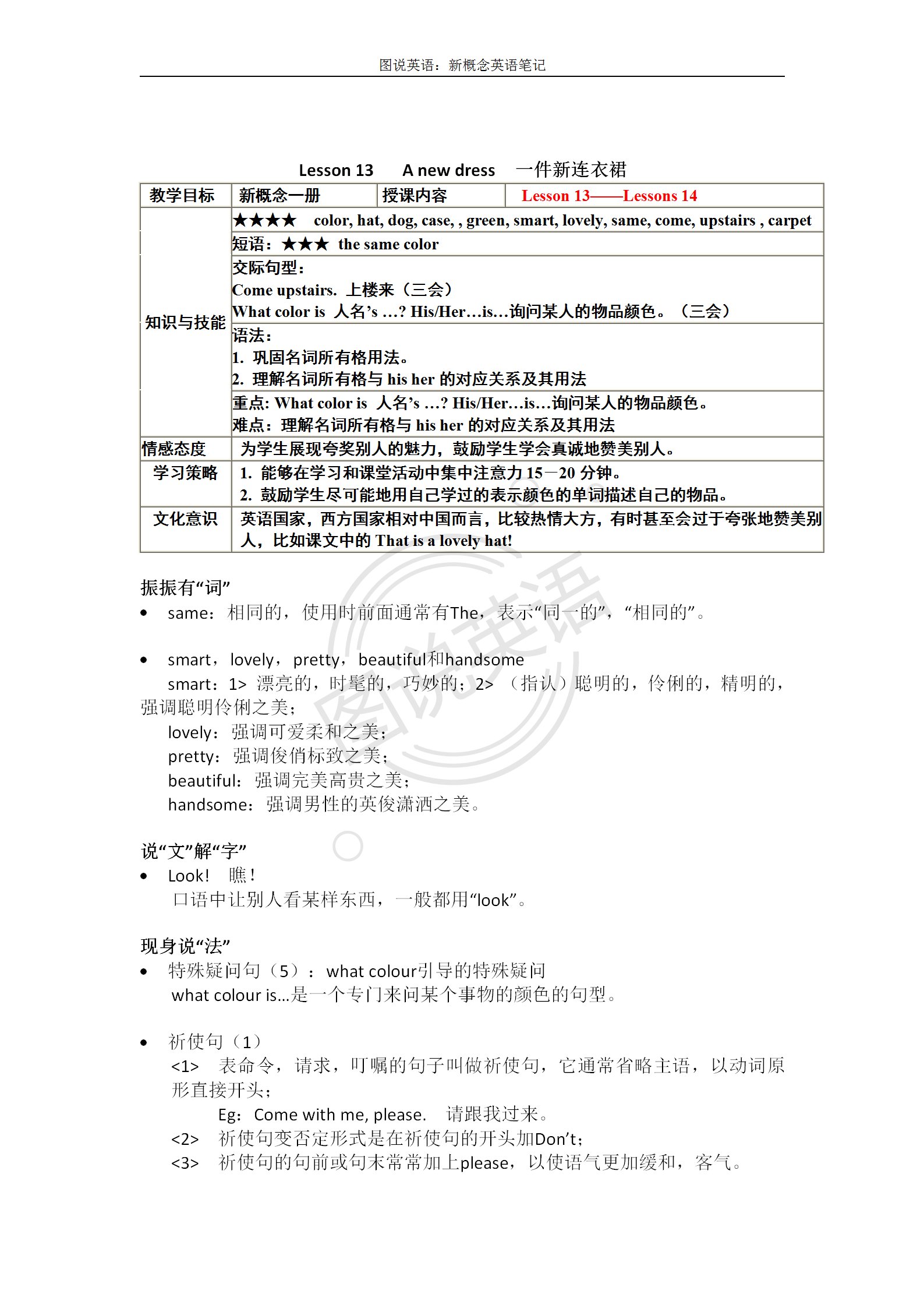 英语|图说英语：新概念英语表解，重点难点系统梳理