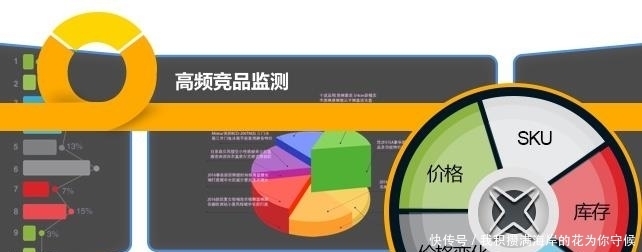 电商|电商离“淘汰”不远了?中国电商们纷纷推出淘宝,原因已被确认