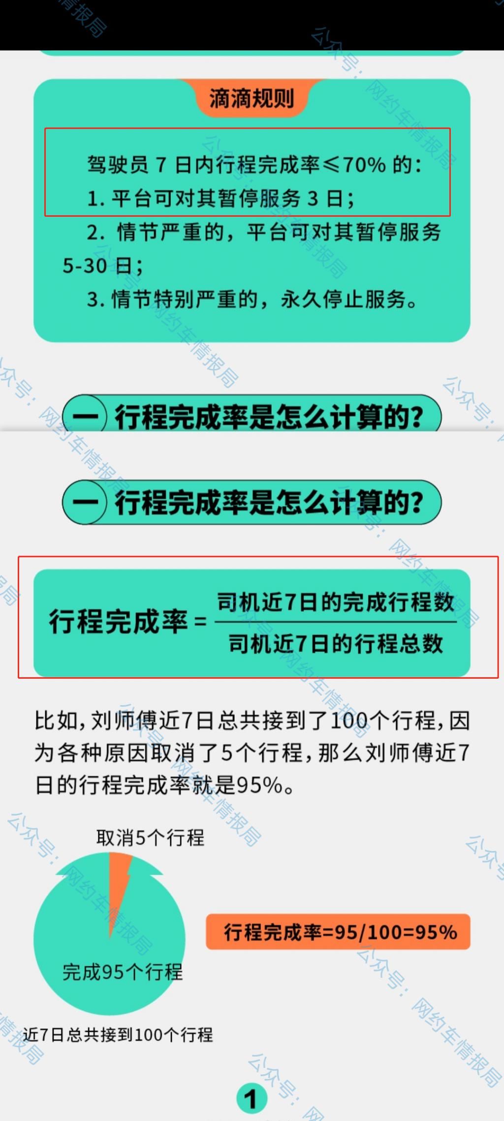 司机|滴滴推出完单率提醒，网约车司机看了想逃离：真的累了