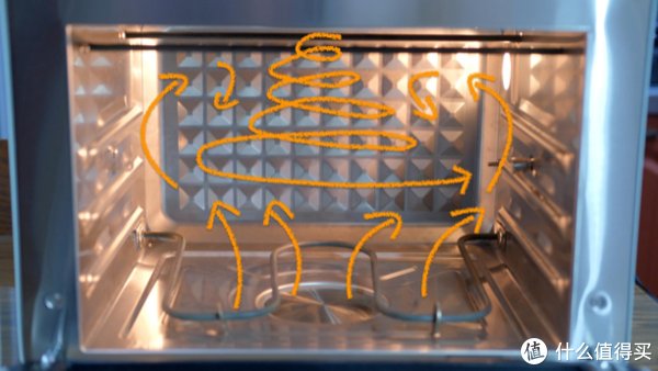 空气炸烤箱和烤箱有什么区别？用一个空气炸烤箱搞定一切料理，多功能才是王道！