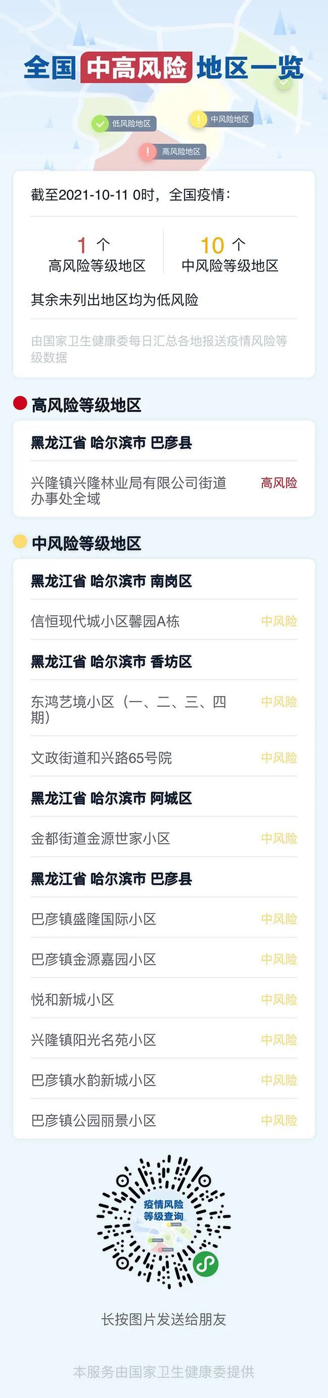 进口|进口猪肉、水果检出阳性，该地紧急寻人！浙江一轮船上已检出5名船员感染！