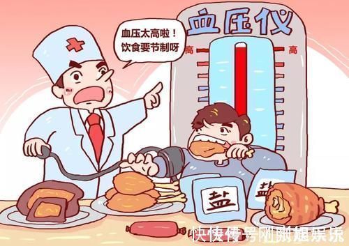 高血压患者|高血压最“致命”的3个时刻,很多人不知道,为了家人健康早了解