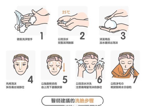 小孩|近日曝出一款洗面奶,因价低忽视,网友:用后肌肤滑嫩像小孩