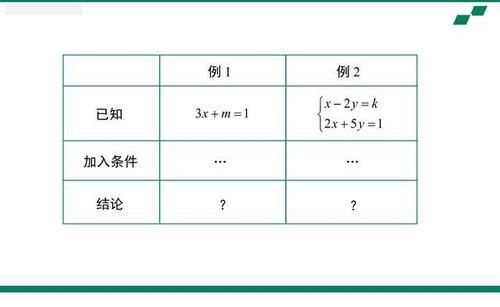 14年教学，我把初中数学热点和解题模型总结为86页纸