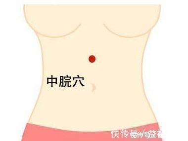 人体|人体有“5扇门”,时常拍一拍,守好每一扇,疾病少找,保健康