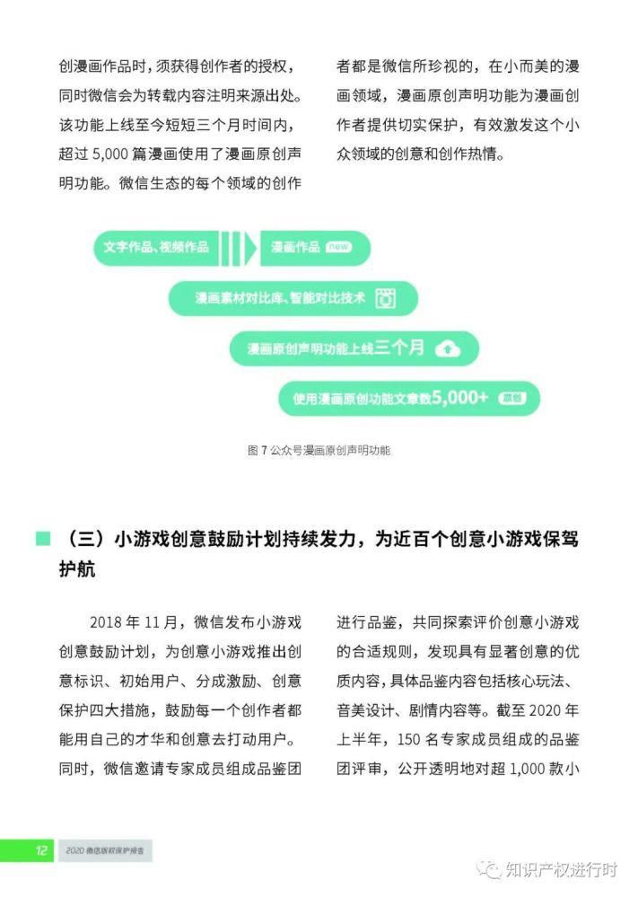 版权保|微信发布：2020知识产权保护报告（全文）