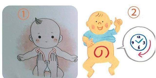 宝宝|儿科医生4个部位多抚摸,娃聪明睡得好,但不少父母连碰都不碰