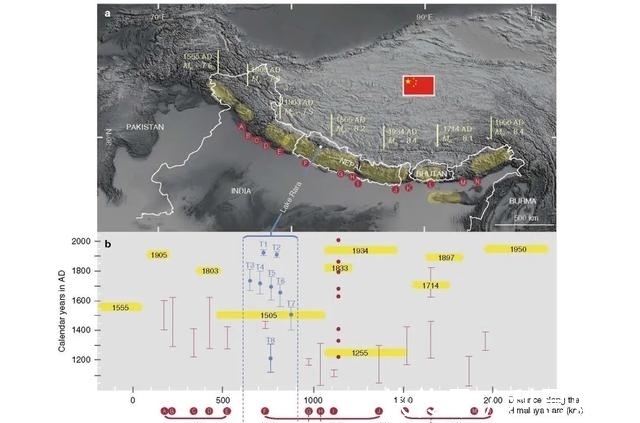 地震科普|地震考古新手段!