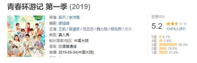 《青春環(huán)游記3》疑似被約談，延期原因是抄襲？網友：楊洋白錄了