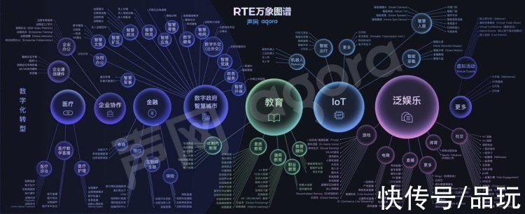 亚马逊|受亚马逊云科技、微软、Oracle 一致青睐，这家技术公司凭啥这么火？