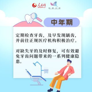 保健|牙齿保健怎么做？不同年龄段护牙指南出炉！