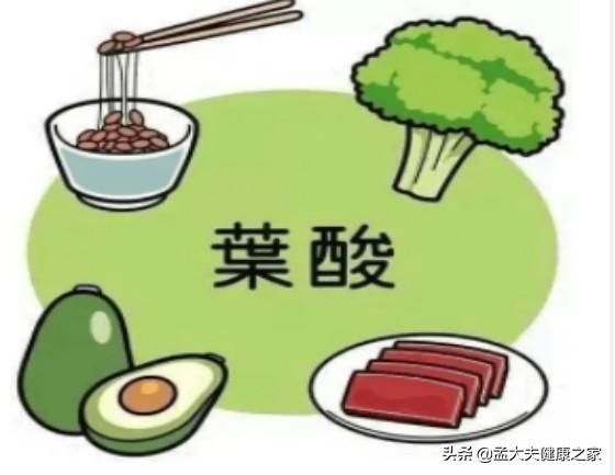 此文|老年人预防脑梗与老年痴呆，如何补充叶酸与B12很重要，请看此文