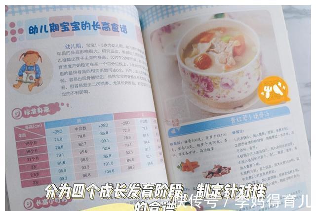 运动|《2021儿童身高发育对照表》,你家孩子的身高达标吗?