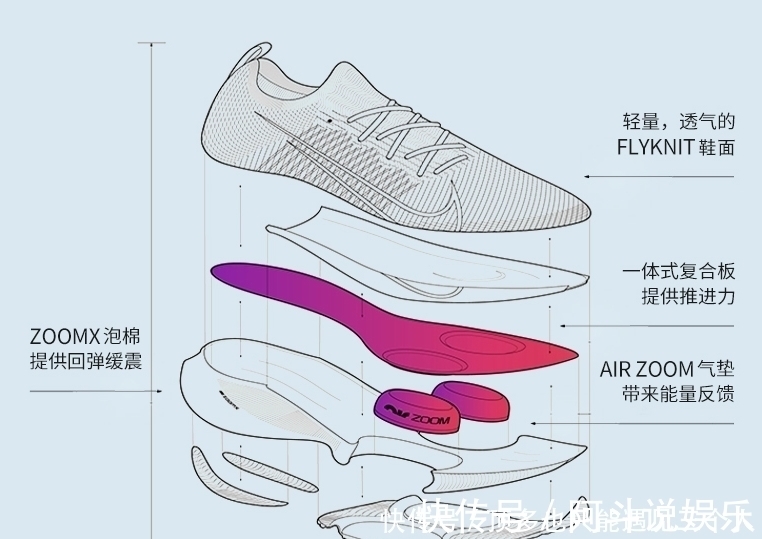 碳板|能够助力突破个人PB的碳板跑鞋简介,外国品牌篇