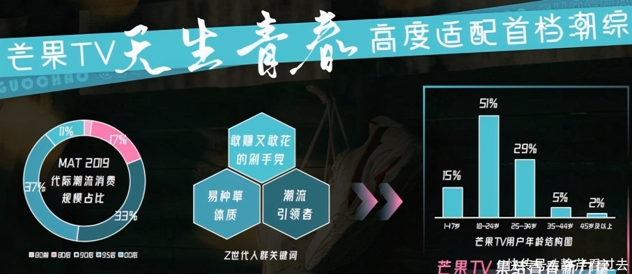 黄晓明 赵露思景甜被曝合作新综艺,黄晓明担任体验官,还有多位顶流加入