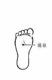 涌泉穴|身上有五大养生黄金穴,中医用了几百年,有人却从来没听说过