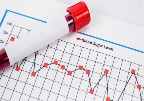 降糖|糖尿病患者每天吃二甲双胍,花几分钟时间搞清这5个问题,很重要