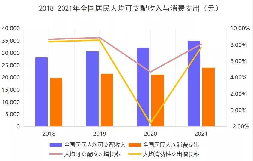 绿米联创|从智能单品到全屋智能，年轻人撑起智能家居千亿市场丨睿兽分析