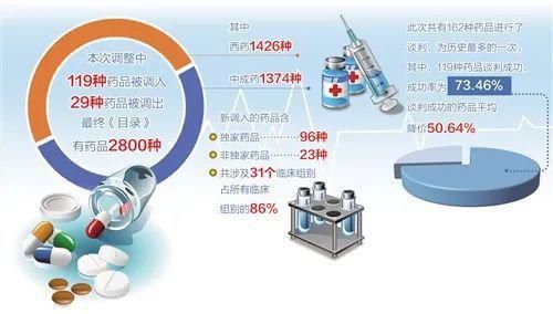  最新公告！今年3月1日起执行！