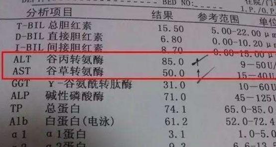  实情|26岁小伙查出肝癌，医生说出实情两种水果比酒精还伤肝，别再碰