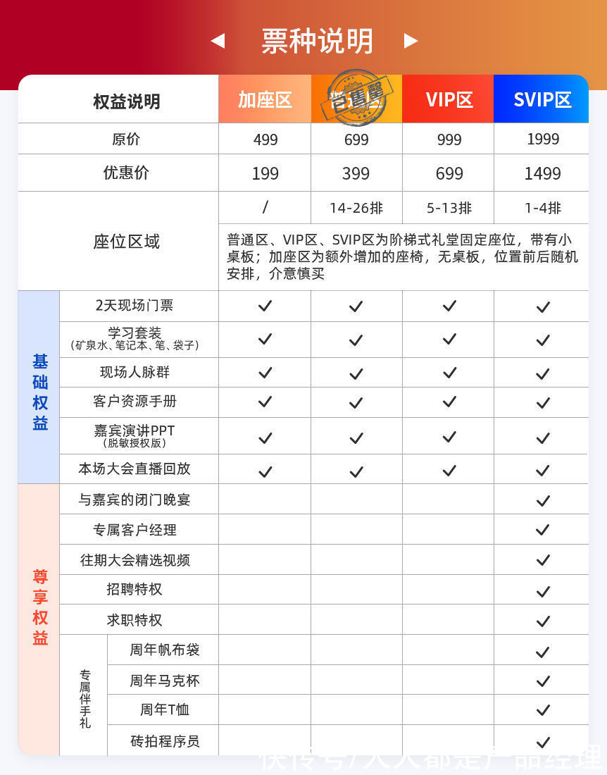 s腾讯/阿里/京东产品专家齐聚「中国硅谷」深圳，解读产品新机遇