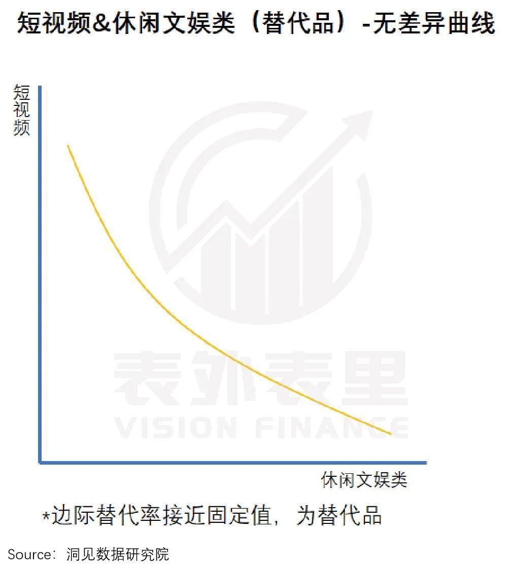 生产端|抖快“娱乐至死”的嬗变：偷走那个旧世界