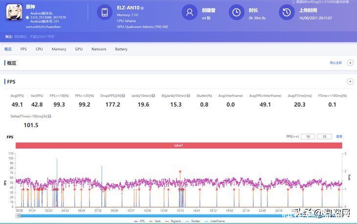 性能|用实力驯化“骁龙”荣耀Magic3 Pro性能实测