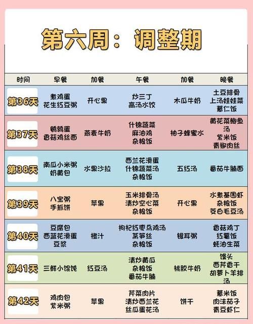 坐月子|坐月子怎么吃，营养丰富奶水足？42天月子餐谱，照做就行