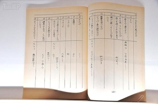 冈村明美|22年前路飞索隆娜美声优手写感言及初版海贼王OP首集台词本公布